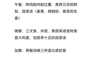 业余篮球选手的智能饮食技巧:如何通过科学饮食提升训练效果